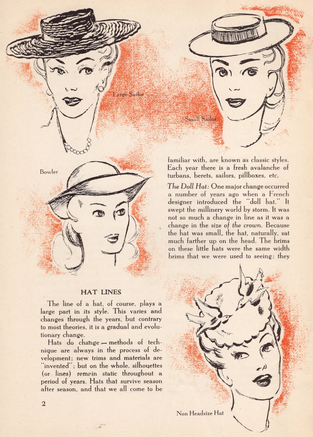 1940's How to Make and Trim Your Own Hat - OOP - PDF Download