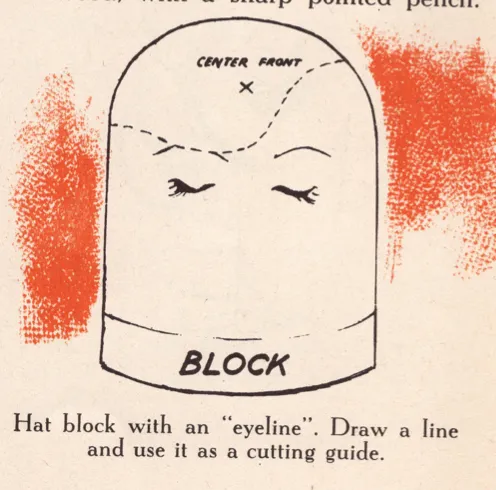 1940's How to Make and Trim Your Own Hat - OOP - PDF Download